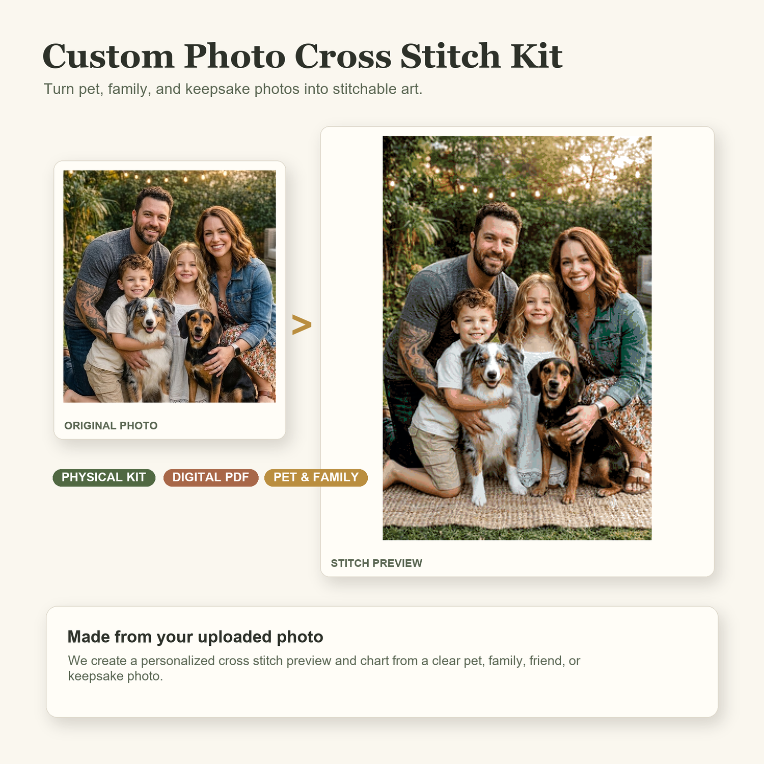 Custom Photo Cross Stitch Kit - Personalized PDF Pattern or Physical Kit