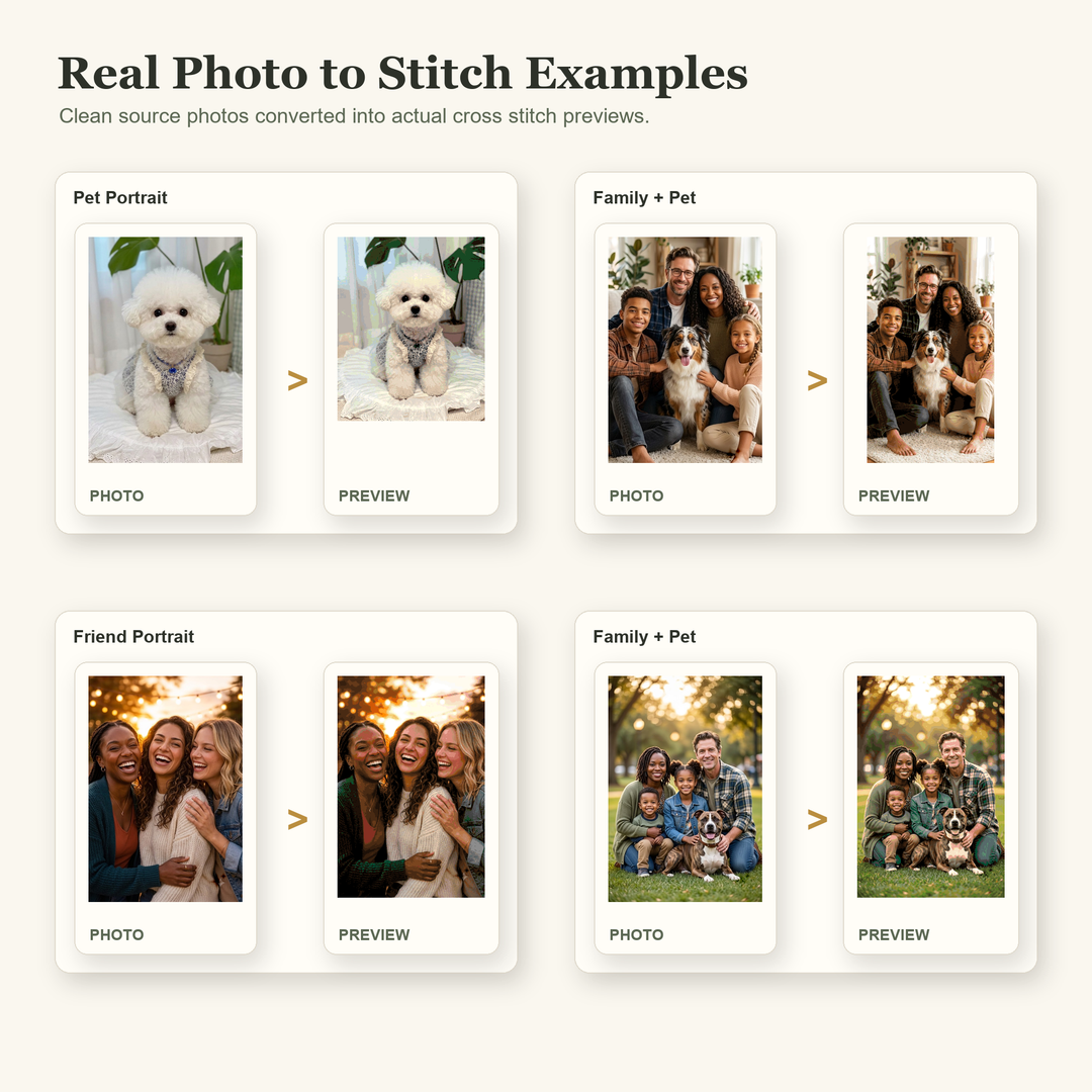Custom Photo Cross Stitch Kit - Personalized PDF Pattern or Physical Kit