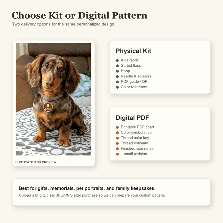 Custom Photo Cross Stitch Kit - Personalized PDF Pattern or Physical Kit