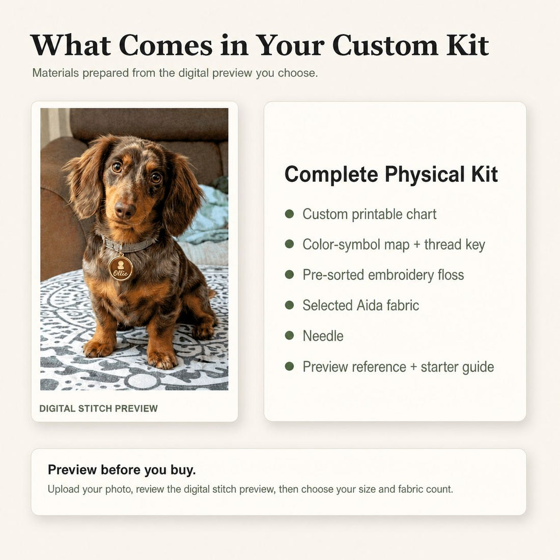 Custom Photo Cross Stitch Kit