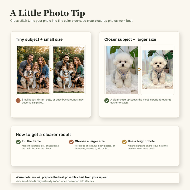 Custom Photo Cross Stitch Kit - Personalized PDF Pattern or Physical Kit