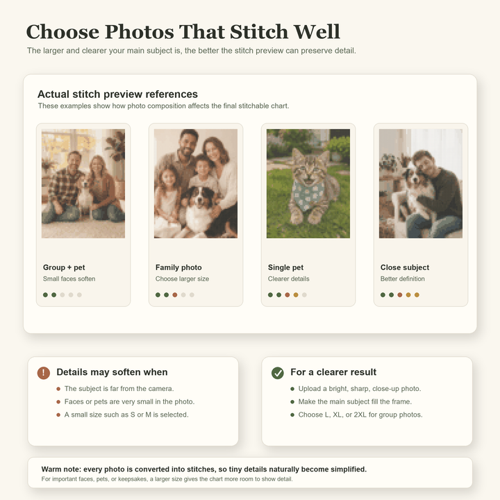 Custom Photo Cross Stitch Kit - Personalized PDF Pattern or Physical Kit